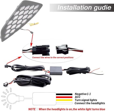 Switchback أبيض / كهرماني / أزرق DRL LED مصباح ضباب أمامي أثناء النهار يعمل بميزة إشارة الانعطاف فلاش المتسلسل المتوافقة مع ملحقات Toyota Sienna XSE 2021 2022 (ضوء الضباب الأمامي) in Saudi Arabia