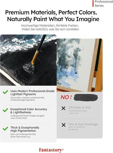 Fantastory Acrylic Paint Set, 24 Classic Colors(2oz), Professional Craft Paint Kit,Canvas/Rock/Stone/Ceramic/Model/Wood Painting with 12 Brushes in Kuwait