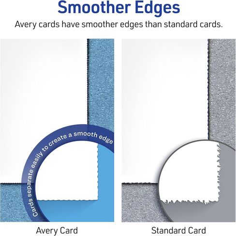 Avery Printable Tent Cards with Sure Feed Technology, 2" x 3.5", White, 160 Blank Place Cards for Laser or Inkjet Printers (5302) in Saudi Arabia