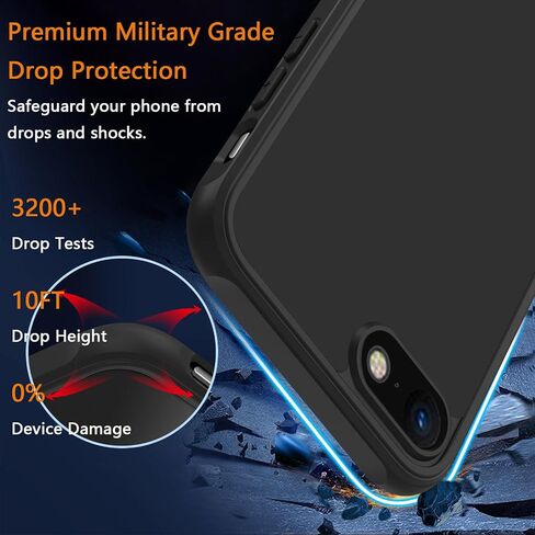 for iPhone 6/6s case/iPhone se case All Black Matte Back Phone Case,Anti Yellowing Cell Phone Cover Rugged Shockproof Protective Bumper (Black, iPhone 6/6s/SE2/se3/8/7) in Saudi Arabia