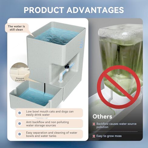 Automatic Pet Water Dispenser 8L Gravity Waterer Ultra Quite Moss-Free Avoid Dirty Water Backflow for Dogs Cats Easy Top Fill Water Feeder Pets Water Bowls 2.11 Gallon (Tank and Bowl) (Grey, 2.11Gal) in Saudi Arabia