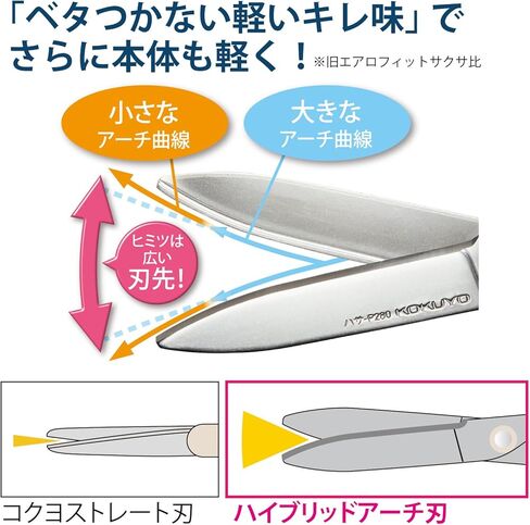 Kokuyo Saxa Glueless Scissors, White, 3D Blade, Symmetrical Handle for Both Right-hand and Left-hand, with Safety Cap, Japan Import (HASA-P280W) in Saudi Arabia