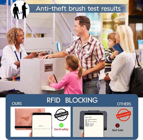 حامل جواز السفر وفتحة بطاقة كومبو RFID من الجلد المخصص لجواز السفر للرجال والنساء واقي غطاء جواز السفر الأمريكي (أزرق لكرة القدم) in Saudi Arabia
