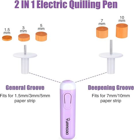 أداة كهربائية مرفوعة محددة القلم القلم الأوتوماتيكي حجم الشباك قلم الشباك لحرف الورق المتداول in Kuwait
