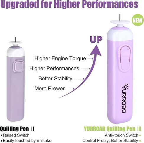 أداة كهربائية مرفوعة محددة القلم القلم الأوتوماتيكي حجم الشباك قلم الشباك لحرف الورق المتداول in Kuwait
