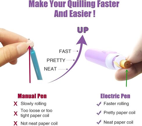 أداة كهربائية مرفوعة محددة القلم القلم الأوتوماتيكي حجم الشباك قلم الشباك لحرف الورق المتداول in Kuwait