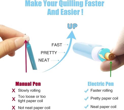 Electric Slotted Tool Electric Quilling Pen Automated Paper Volume Curling Pen for Paper Rolling Crafts in Kuwait