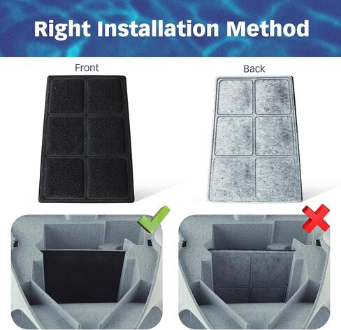 Premium Charcoal Filters for PetSafe Drinkwell Fountains, Pack of 10 in Kuwait