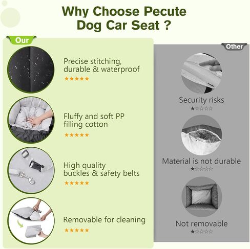 Pecute Dog Car Seat for Small Medium Dogs, Washable Pet Booster Seat with Clip-On Seat Belt, Detachable Travel Bed for Cars, Black in Saudi Arabia