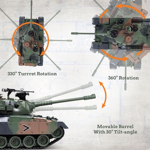 1:18 RC Tank, 2.4Ghz US M60 Remote Control Tank Model Toys, 15 Channel Battle Military Tank with Smoke, Light Sound, Volume Switch, Army Toy for Adult and Kid That Shoots BBS and Water Bombs in Kuwait