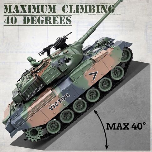 1:18 RC Tank, 2.4Ghz US M60 Remote Control Tank Model Toys, 15 Channel Battle Military Tank with Smoke, Light Sound, Volume Switch, Army Toy for Adult and Kid That Shoots BBS and Water Bombs in Kuwait