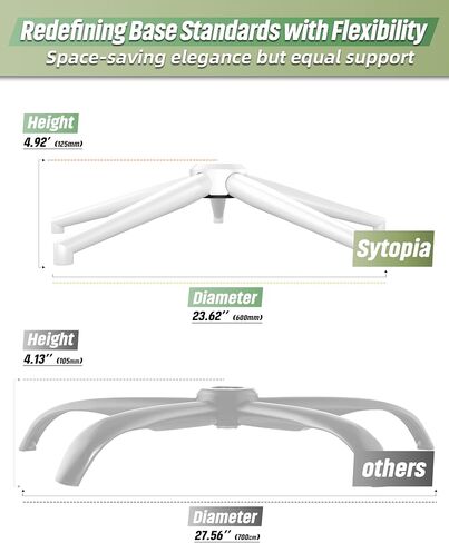 Sytopia 24''(60cm) Office Chair Base Replacement, Heavy Duty Replacement Parts(2400Lbs), Desk Chair Reinforced Metal Leg, Universal Caster and Gas Cylinder Size, Matte Black in Saudi Arabia