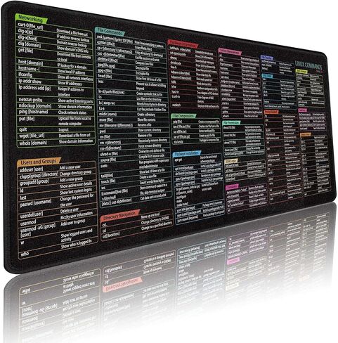 ＭAKING Design 4U Mouse Pad with Stitched Edge Computer Mouse Mat with Non-Slip Rubber Base Mouse Pads for Computers Laptop Mouse Anti-Slip 9.6x7.9x0.12 inch (2025 Calendar Black Mouse Pad) in Saudi Arabia