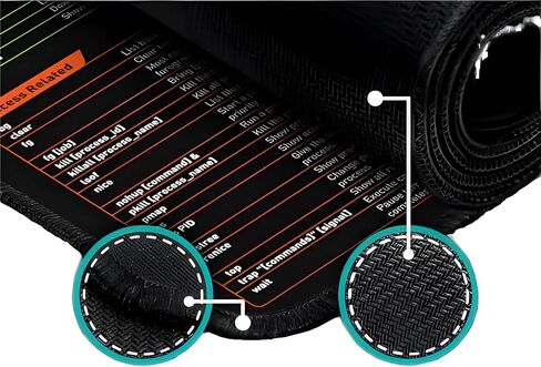 ＭAKING Design 4U Mouse Pad with Stitched Edge Computer Mouse Mat with Non-Slip Rubber Base Mouse Pads for Computers Laptop Mouse Anti-Slip 9.6x7.9x0.12 inch (2025 Calendar Black Mouse Pad) in Saudi Arabia