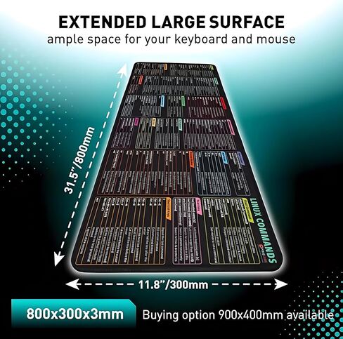 ＭAKING Design 4U Mouse Pad with Stitched Edge Computer Mouse Mat with Non-Slip Rubber Base Mouse Pads for Computers Laptop Mouse Anti-Slip 9.6x7.9x0.12 inch (2025 Calendar Black Mouse Pad) in Saudi Arabia
