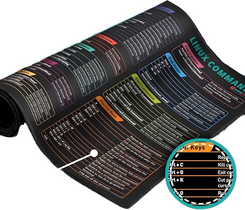 ＭAKING Design 4U Mouse Pad with Stitched Edge Computer Mouse Mat with Non-Slip Rubber Base Mouse Pads for Computers Laptop Mouse Anti-Slip 9.6x7.9x0.12 inch (2025 Calendar Black Mouse Pad) in Saudi Arabia