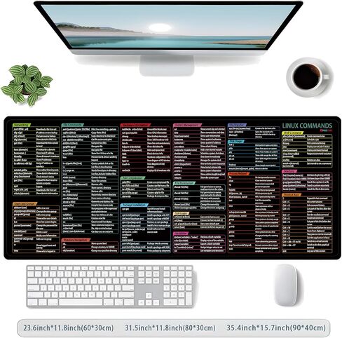 ＭAKING Design 4U Mouse Pad with Stitched Edge Computer Mouse Mat with Non-Slip Rubber Base Mouse Pads for Computers Laptop Mouse Anti-Slip 9.6x7.9x0.12 inch (2025 Calendar Black Mouse Pad) in Saudi Arabia