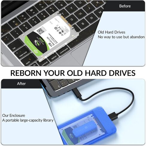 حاوية SATA 2.5 [خالية من الأدوات] حاوية محرك الأقراص الصلبة الخارجية SETMSPACE 2.5، حاوية SSD 2.5 SSD من نسيج ألياف الكربون، حاوية محرك الأقراص الصلبة 2.5 مع كابل USB-A، حاوية 2.5 لـ 7-9.5 مم SSD/HDD - أسود in Saudi Arabia