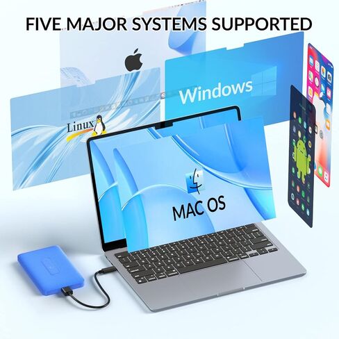 حاوية SATA 2.5 [خالية من الأدوات] حاوية محرك الأقراص الصلبة الخارجية SETMSPACE 2.5، حاوية SSD 2.5 SSD من نسيج ألياف الكربون، حاوية محرك الأقراص الصلبة 2.5 مع كابل USB-A، حاوية 2.5 لـ 7-9.5 مم SSD/HDD - أسود in Saudi Arabia
