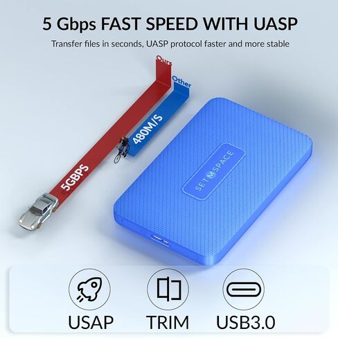 حاوية SATA 2.5 [خالية من الأدوات] حاوية محرك الأقراص الصلبة الخارجية SETMSPACE 2.5، حاوية SSD 2.5 SSD من نسيج ألياف الكربون، حاوية محرك الأقراص الصلبة 2.5 مع كابل USB-A، حاوية 2.5 لـ 7-9.5 مم SSD/HDD - أسود in Saudi Arabia