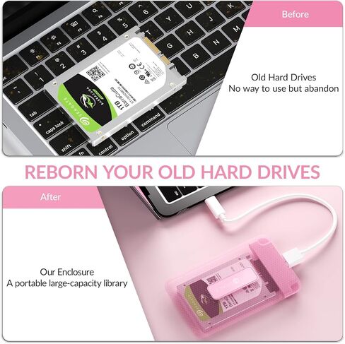 حاوية SATA 2.5 [خالية من الأدوات] حاوية محرك الأقراص الصلبة الخارجية SETMSPACE 2.5، حاوية SSD 2.5 SSD من نسيج ألياف الكربون، حاوية محرك الأقراص الصلبة 2.5 مع كابل USB-A، حاوية 2.5 لـ 7-9.5 مم SSD/HDD - أسود in Kuwait