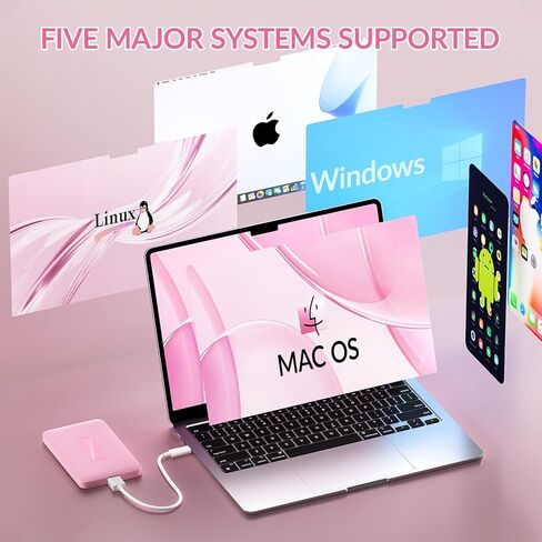 حاوية SATA 2.5 [خالية من الأدوات] حاوية محرك الأقراص الصلبة الخارجية SETMSPACE 2.5، حاوية SSD 2.5 SSD من نسيج ألياف الكربون، حاوية محرك الأقراص الصلبة 2.5 مع كابل USB-A، حاوية 2.5 لـ 7-9.5 مم SSD/HDD - أسود in Kuwait