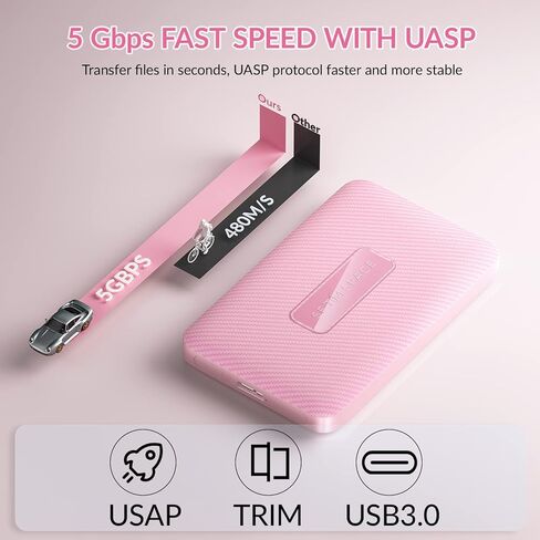 حاوية SATA 2.5 [خالية من الأدوات] حاوية محرك الأقراص الصلبة الخارجية SETMSPACE 2.5، حاوية SSD 2.5 SSD من نسيج ألياف الكربون، حاوية محرك الأقراص الصلبة 2.5 مع كابل USB-A، حاوية 2.5 لـ 7-9.5 مم SSD/HDD - أسود in Kuwait