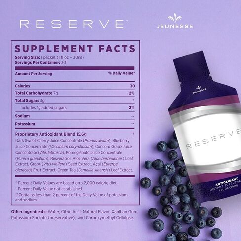 Jeunesse Global Reserve - Antioxidant Fruit Blend Nutritional Supplement- 30 Packets per Box (30ml) in Saudi Arabia