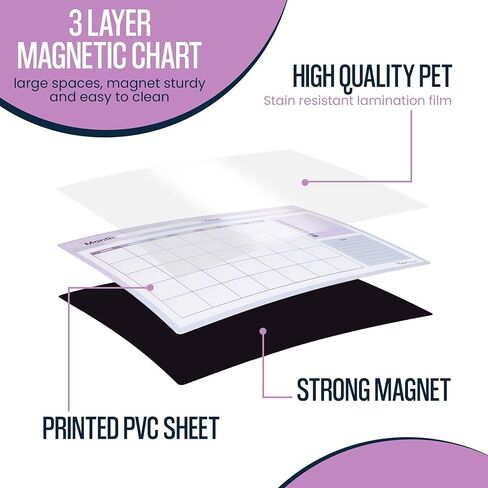 Chore Chart | Dry Erase Chores Chart for Kids and Adults with Magnetic Fridge Calendar | Up to 4 Names on Chore Chart for Kids Multiple Kids | Calendar has Room for Lists and Magnetic Marker Holder in Saudi Arabia