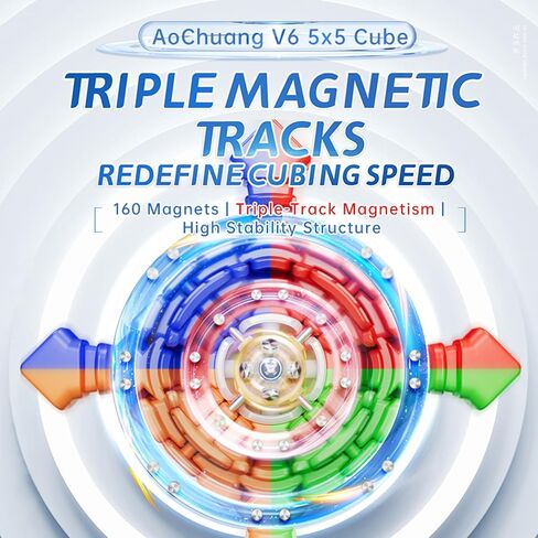 LiangCuber Moyu AoChuang V6 M Single-Track Magnetic Flagship 5x5 Speed Cube, AoChuang WRM V6 Magnetic 5x5 Cube, 96 Magnets 5 by 5 Cube (Single-Track Magnetic) in Saudi Arabia