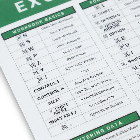 Excel Dictionary MAC iOS 84 Keyboard Shortcut Hotkeys Reference Guide for Excel Spreadsheets Mousepad 7" x 9" (MAC) in Saudi Arabia