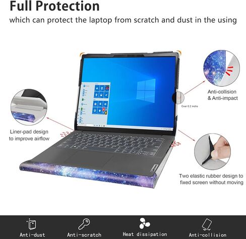 ALAPMK DETREACTION CASE لـ Lenovo K14 ، Yoga Slim 7 ، Thinkbook 14 ، ThinkPad L14 ، IdeaPad & Latitude 7450 ، Galaxy in Kuwait