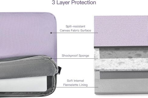 17.3 Inch Laptop Carry Case Sleeve for HP ENVY 17 17t/Pavilion 17/Omen 17, Acer Predator 17, Dell Inspiron 17/Dell G3 G7 17.3, Lenovo Ideapad 17, MSI GS75, 17 in Waterproof Computer Bag with Handle in Saudi Arabia