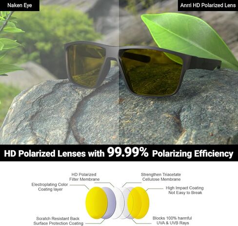 ANRRI Polarized Sports Sunglasses for Men Driving Sunglasses Lightweight Tr90 Frame for Cycling Fishing Running UV400 Protection in Saudi Arabia