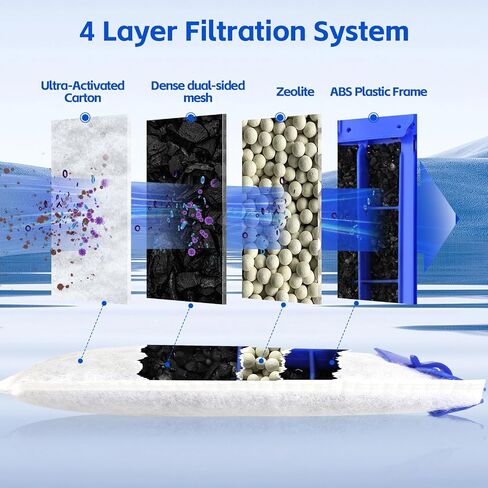 16 Pack Filter Cartridge for Whisper Bio-Bag Filters, Large Replacement Filter Cartridges for Aquariums Compatible with Whisper Filters 20i,40i/IQ20,30,45,60/PF20,30,40,60 and Repto Filter in Kuwait