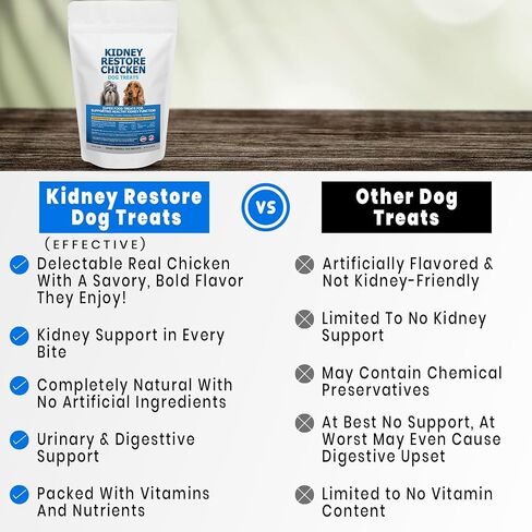 Kidney Restore Chicken Dog Treats for Kidney Support. Low Protein Dog Treats Supports Kidney Health. Kidney Function Dog Treats for Kidney Dog Diet in Kuwait