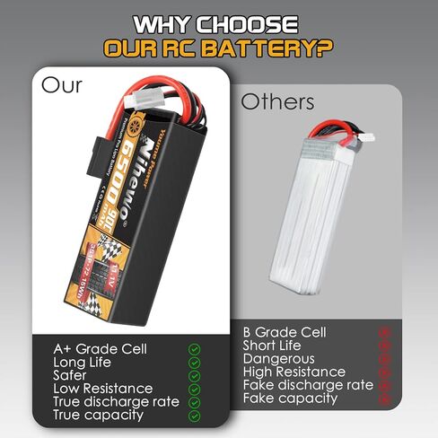 2S Lipo Battery 2Packs 7.4v RC Lipo Battery Pack 6500mAh 90C علبة صلبة مع PLUCT TX + EC5 متوافقة مع 1/8 و 1/10 RC Truck Car Car Truggy Racing Models in Saudi Arabia