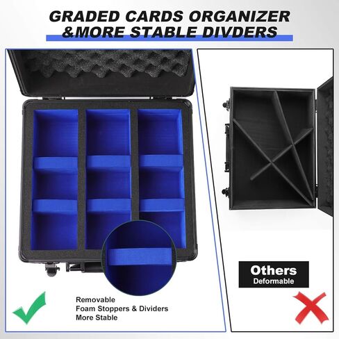 MOJOHAND (2024 New Upgrade) Graded Sports Card Storage Box, Card Storage Plus Box for Trading Card Storage Box, Graded Card Slab Carrying Case Fits PSA BGS FGS (Black&Blue-3) in Saudi Arabia