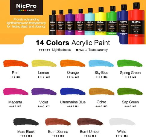 Nicpro 14 Colors Large Bulk Acrylic Paint Set (16.9 oz,500 ml) Rich Art Painting Supplies, Non Toxic for Multi Surface Canvas Wood Leather Fabric Stone Craft, for Kid & Adult with Color Wheel in Saudi Arabia