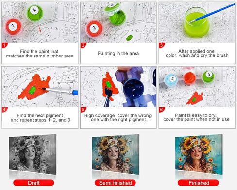 Rebotipy Deer Paint by Numbers Paint Animal and Forest Paint by Numbers Cit for Comphas Canvas Beginner مع فرشاة الطلاء وطلاء الصباغ الأكريلي in Kuwait