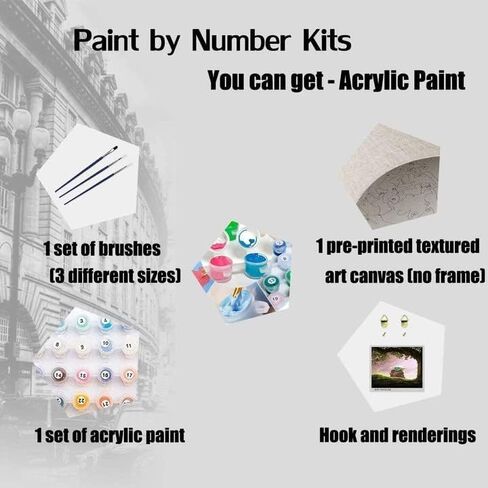 Bimkole Rabbit Paint by Number for Adults, DIY Oil Painting Kit on Canvas with Paintbrushes and Acrylic Pigment, Perfect for Paint by Numbers for Adults Beginner, for Home Wall Decor16x20 Inch in Saudi Arabia