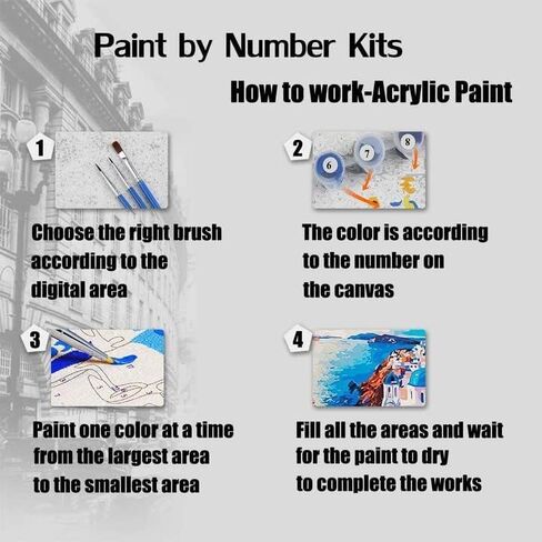 Bimkole Rabbit Paint by Number for Adults, DIY Oil Painting Kit on Canvas with Paintbrushes and Acrylic Pigment, Perfect for Paint by Numbers for Adults Beginner, for Home Wall Decor16x20 Inch in Saudi Arabia