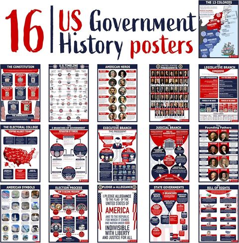 16 تاريخ حكومة الولايات المتحدة مخططات حزمة ملصقات كبيرة للفصول الدراسية 12.5x18 مات (شاب ن مكثف) in Kuwait