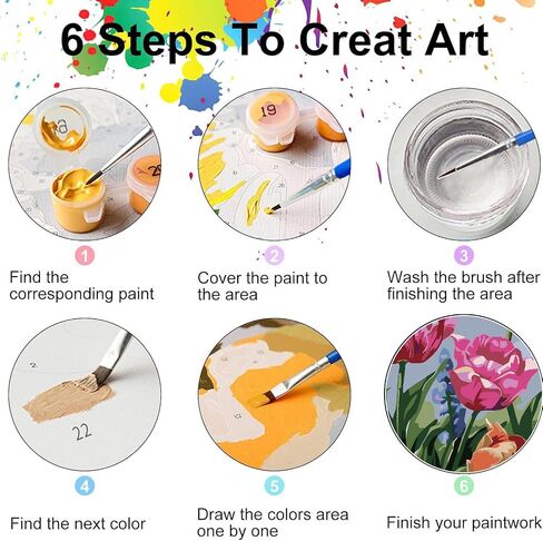 Fotasmua Landscape Paint by Numbers Kit for Adults Beginner, Cabin Adult Paint by Number Kits On Canvas, Country Cottage Acrylic Oil Paint by Number Kits Art and Craft for Home Wall Decor 16x20 Inch in Saudi Arabia