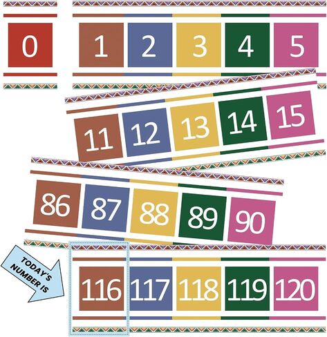 Number Line for Classroom Wall,Number Line Bulletin Board Border 0-120 Laminated Number Line Strips Chalkboard Brights Number Line Math Poster Classroom Decorations for Teachers in Saudi Arabia