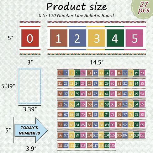 Number Line for Classroom Wall,Number Line Bulletin Board Border 0-120 Laminated Number Line Strips Chalkboard Brights Number Line Math Poster Classroom Decorations for Teachers in Saudi Arabia