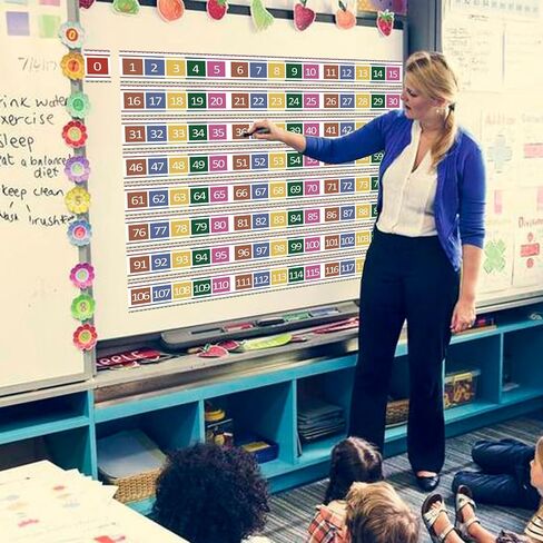 Number Line for Classroom Wall,Number Line Bulletin Board Border 0-120 Laminated Number Line Strips Chalkboard Brights Number Line Math Poster Classroom Decorations for Teachers in Saudi Arabia