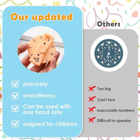 Updated Math Fact Fidget Spinners, Math Facts Fidget Spinners, This is for All The Stimmers - Fidgeters Who are Learning Math, Division and Multiplication on One Fidget (Both 18pcs) in Saudi Arabia