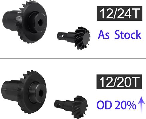 12T/24T 12T/20T Steel Overdrive Helical Axle Gears Bevel Gear Set for FMS 1/24 1/18 RC Crawler FCX18 FCX24 Upgrade Parts (12/24T and 12/20T) in Kuwait