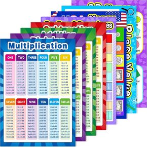 Outus Educational Math Posters for Toddlers Kids Multiplication Division Addition Subtraction Fractions Posters for Elementary Middle School Classroom Teachers(Various Style,8 Pieces)